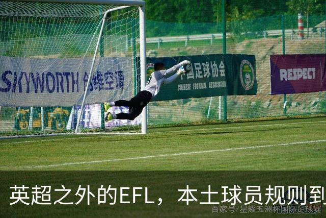 英超之外的EFL，本土球员规则到底怎么算？